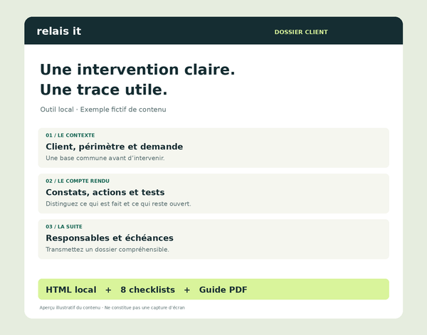 Kit Dossier Client — Relais IT